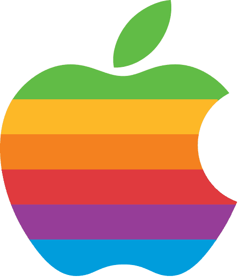 AAPL Analysis January 2017 AAPL Analysis January 2017